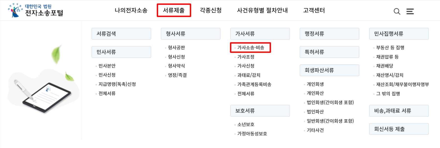 이혼소장제출방법